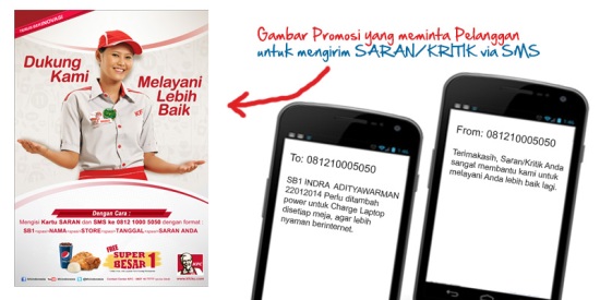 SMS Saran2
