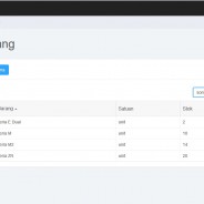 Aplikasi Stok Barang berbasis Web PHP (E-Stock) | Mobista