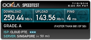 test-speed-DC-Singapore